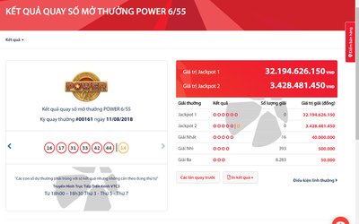 Kết quả xổ số Vietlott 11/8: Jackpot tích lũy 32 tỷ đồng