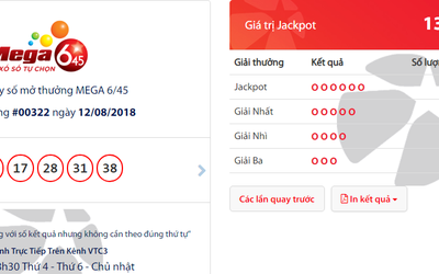 Kết quả Vietlott 12/8: Jackpot tích lũy 13 tỷ đồng