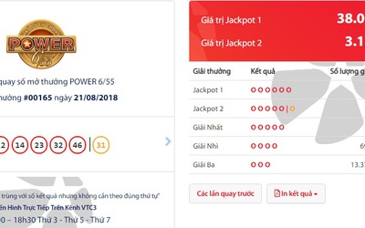 Kết quả Vietlott 21/8: Jackpot hồi phục sau một tuần nổ liên tiếp