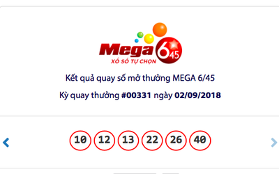 Kết quả xổ số Vietlott hôm nay 2/9: Khách "bỏ quên" jackpot 22 tỷ