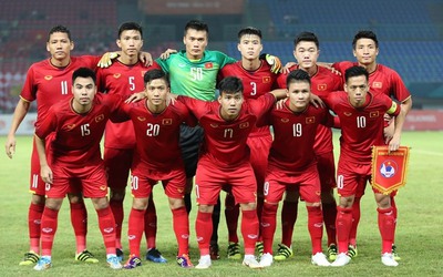 U23 châu Á: Nếu không nhất bảng, cơ hội nào cho U23 Việt Nam?