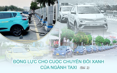 [E] Bài 2- Những trở ngại của cuộc chuyển đổi xanh