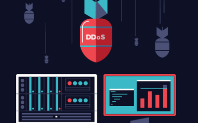 Microsoft chặn đứng vụ tấn công DDoS lớn thứ 2 từng ghi nhận