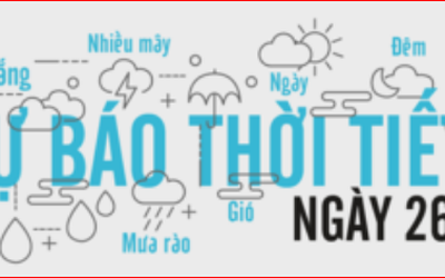 Dự báo thời tiết ngày 26/11: Đông gửi gì trong gió sáng nay?