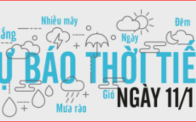 Dự báo thời tiết ngày 11/1/2020: Mưa ơi mưa rơi mãi không ngừng