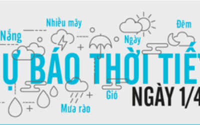 Dự báo thời tiết ngày 1/4/2020: Tháng 4 gió về, lành lạnh heo may