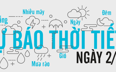 Dự báo thời tiết ngày 2/4/2020: Hơi lạnh heo may phủ đầy cành lá biếc