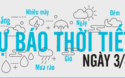 Dự báo thời tiết ngày 3/4/2020: Mây buồn giấu nắng ở đâu