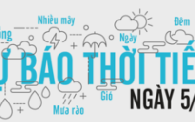 Dự báo thời tiết ngày 5/4/2020: Thời tiết khó hiểu, mưa gió khó lường