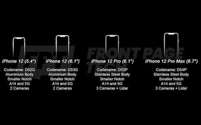 iPhone 12 lộ diện "trùm cuối" siêu đỉnh