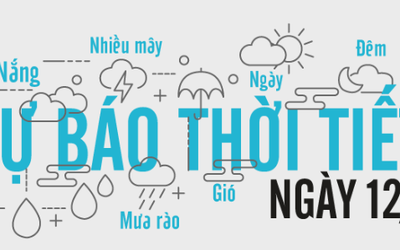 Dự báo thời tiết ngày 12/4/2020: Hôm qua là nắng gắt, hôm nay là mây dông