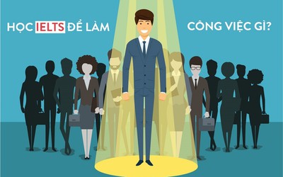 IELTS là gì và "quyền lực" ra sao?