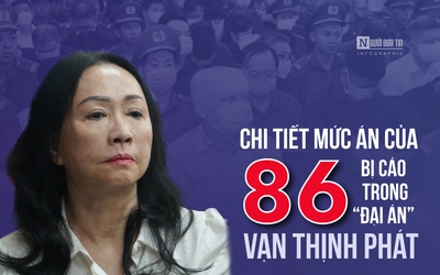 Chi tiết mức án của 86 bị cáo trong “đại án” Vạn Thịnh Phát