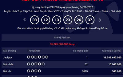 Kết quả xổ số Vietlott Mega ngày 4/8: Tìm được chủ nhân Jackpot hơn 36 tỷ đồng