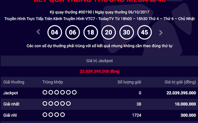 Kết quả xổ số Vietlott ngày 6/10: Jackpot chậm chạp nhích lên 22 tỷ đồng