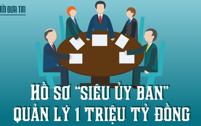 [Infographic] Quyền lực triệu tỷ đồng của "siêu uỷ ban" quản lý vốn Nhà nước