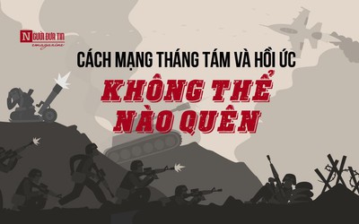 [E] Hồi ức không thể nào quên về những ngày cách mạng làm rung chuyển đất trời