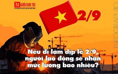 [Info] Đi làm dịp lễ 2/9, người lao động hưởng lương bao nhiêu?