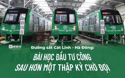 Đường sắt Cát Linh - Hà Đông: Thập kỷ chờ đợi và bài học mang tầm quốc gia