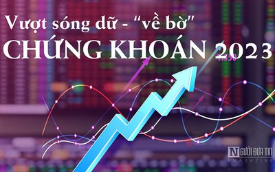 [E] Chứng khoán 2023: Vượt sóng dữ - “về bờ”