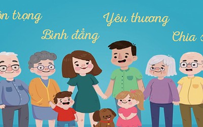 Phấn đấu 70% hộ đăng ký thực hiện bộ tiêu chí ứng xử trong gia đình