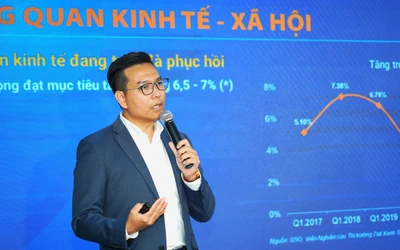 Lạm phát - con dao hai lưỡi đối với thị trường bất động sản