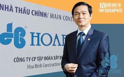 [Info] Lê Viết Hải: Ông chủ lãng mạn của Tập đoàn Xây dựng Hoà Bình