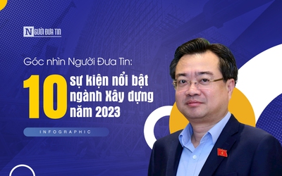 Góc nhìn Người Đưa Tin: 10 sự kiện nổi bật ngành Xây dựng năm 2023