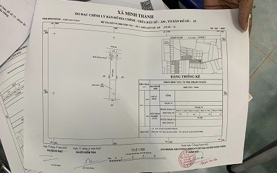 Địa ốc Đức Anh vẽ dự án “ma” tại Bình Phước?