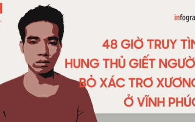 [Infographic] 48 giờ truy tìm hung thủ giết người, bỏ xác trơ xương ở ngôi nhà hoang