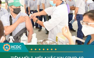 Ngành y tế Tp.HCM sẵn sàng kịch bản ứng phó với biến thể BA.4 và BA.5