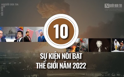 Góc nhìn Người Đưa Tin: 10 sự kiện nổi bật thế giới năm 2022