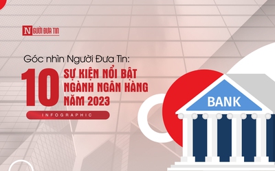 Góc nhìn Người Đưa Tin: 10 sự kiện nổi bật ngành Ngân hàng năm 2023