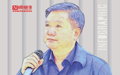 Ông Đinh La Thăng: 4 năm, 6 lần hầu tòa, 30 năm tù