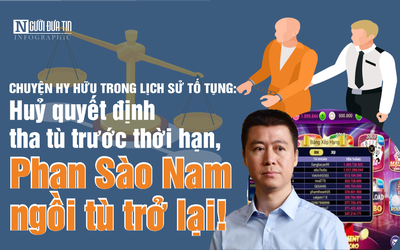 [Info]Chuyện hy hữu trong lịch sử tố tụng