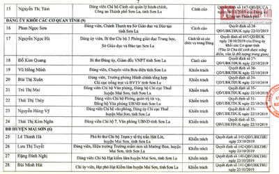 46 đảng viên có con được nâng điểm ở Sơn La đã bị xử lý ra sao?