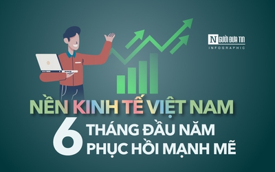 [Info] Nền kinh tế Việt Nam 6 tháng đầu năm 2022 phục hồi mạnh mẽ