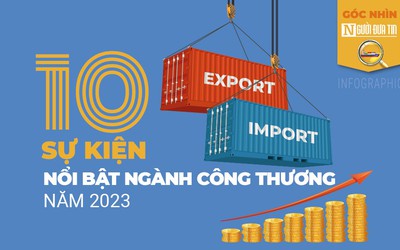 Góc nhìn Người Đưa Tin: 10 sự kiện ngành Công Thương năm 2023