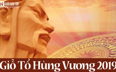 [Info] Kỳ nghỉ lễ Giỗ tổ Hùng Vương - Lễ hội Đền Hùng 2019 có điều gì đặc biệt?