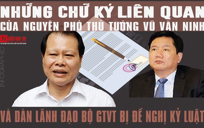 [Info] Những chữ ký liên quan của nguyên Phó Thủ tướng Vũ Văn Ninh và dàn lãnh đạo bộ GTVT bị đề nghị kỷ luật