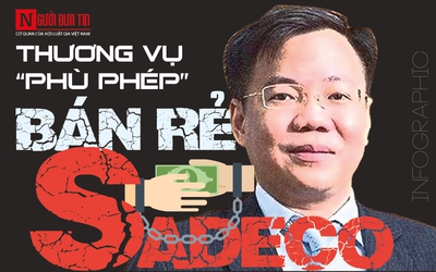 [Info] Ông Tề Trí Dũng và thương vụ “phù phép” bán rẻ Sadeco