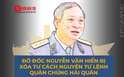 [Info] Con đường công danh của ông Nguyễn Văn Hiến trước khi bị xoá tư cách nguyên Tư lệnh Quân chủng Hải quân