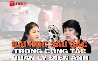 [Info] Bài học sâu sắc từ "vài giây" để lọt "đường lưỡi bò" lên phim chiếu rạp