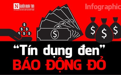 [Info] Báo động đỏ từ các app cho vay nặng lãi: "Tín dụng đen" thời công nghệ cao