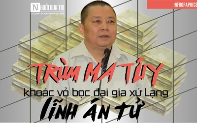 [Info] Xét xử vụ án trùm ma túy Triệu Ký Voòng cầm đầu: Trùm ma túy khoác vỏ bọc đại gia xứ Lạng lĩnh án tử