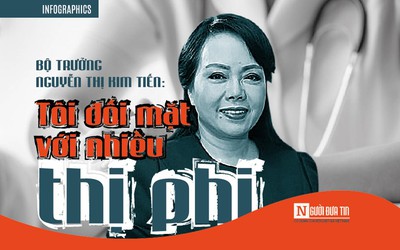 [Info] 8 năm làm Bộ trưởng và những phát ngôn dậy sóng của bà Nguyễn Thị Kim Tiến