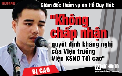 [Info] Giám đốc thẩm vụ án Hồ Duy Hải: "Không chấp nhận quyết định kháng nghị của Viện trưởng Viện KSND Tối cao"