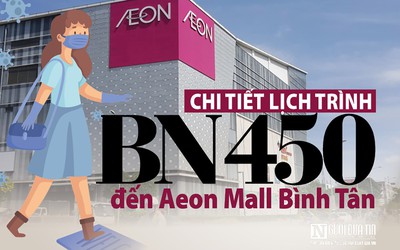 [Info] Các điểm đến của BN450 tại AEON Mall Bình Tân