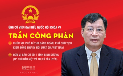 [INFO] 5 điểm nhấn trong chương trình hành động của ứng cử viên ĐBQH Trần Công Phàn