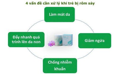 4 việc mẹ cần làm ngay khi con bị rôm sảy, mẩn ngứa